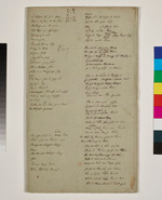 Vorschaubild von Manuskript zum Quickborn Nov. 1851 – April 1852